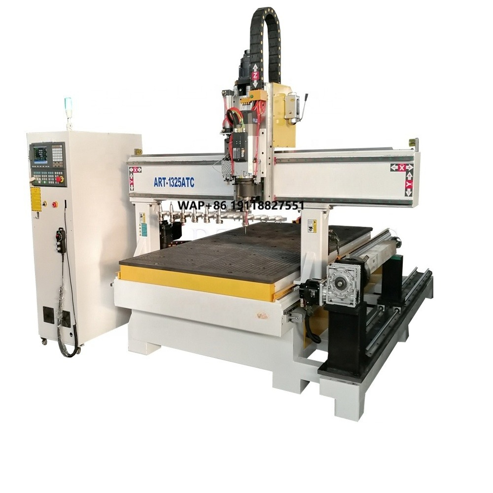 Najlepsza cena Duży rozmiar 13 – Woodworking Machinery recenzja i cena