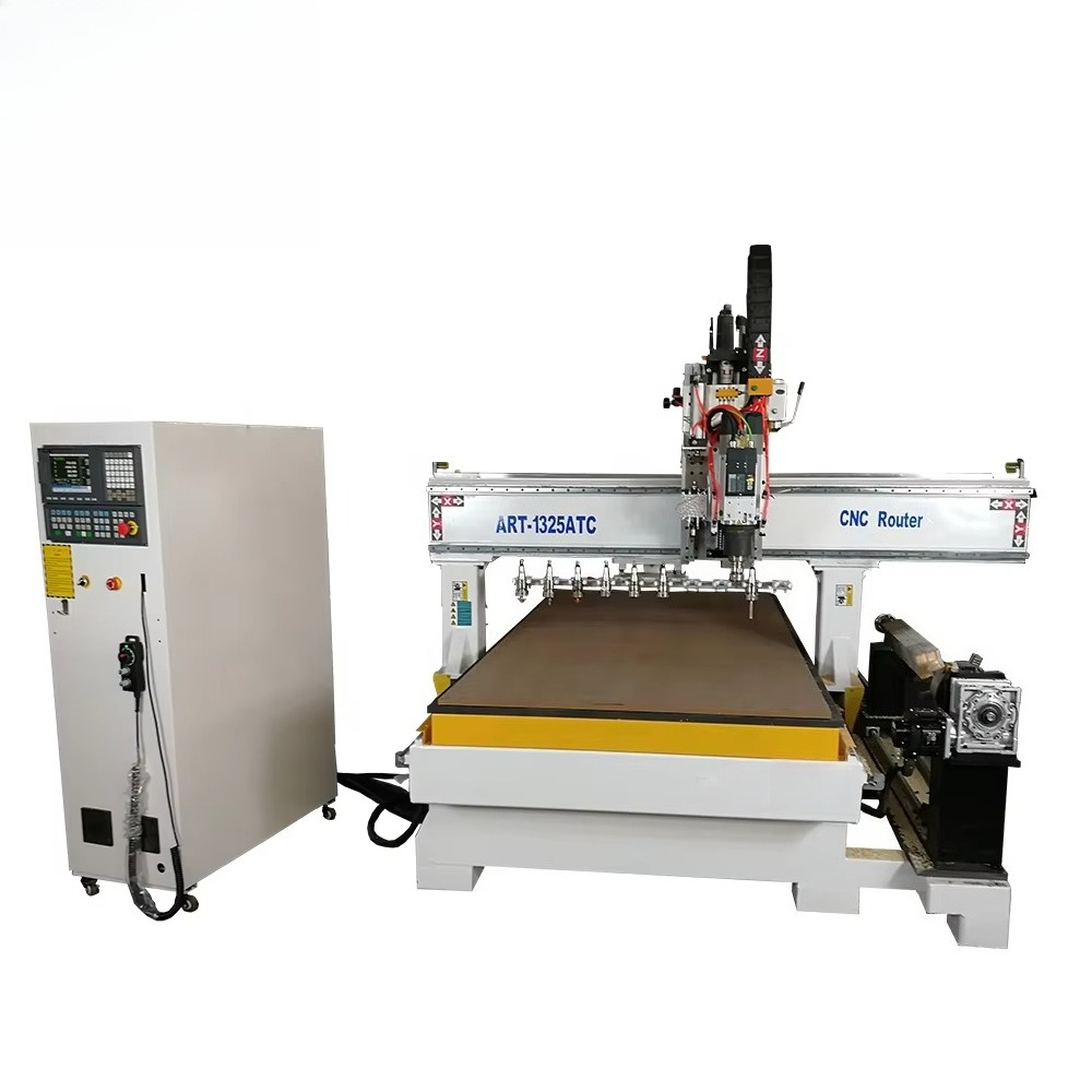 Najlepsza cena Duży rozmiar 13 – Woodworking Machinery recenzja i cena